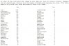 Quinnipiac-Poll-Full-Results.jpg