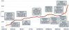 Gas-Prices-Rising_March-Update_v3.png