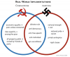 commu-fascism-1.png